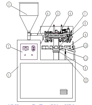 注册资本为2000万元