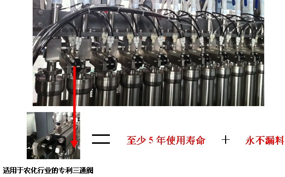 所以油类灌装机在灌装机中地位凸现