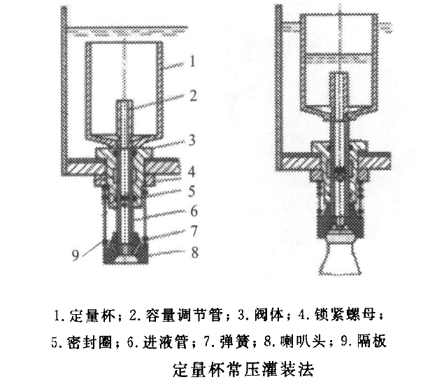 其主要从事传感器相关业务