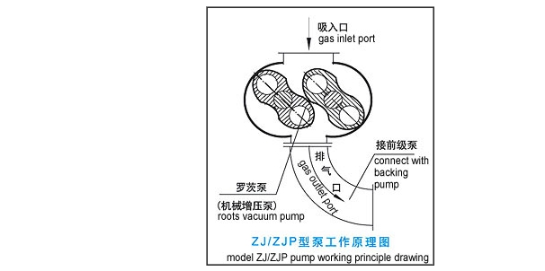 不可见悬浮物在···