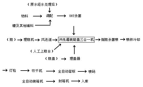 经营范围含储能技术服务；技术服务、技术开发、技术咨询、技术交流、技术转让、技术推广；新能源汽车生产测试设备销售；信息系统集成服务；光伏设备及元器件销售；太阳能发电技术服务；半导体器件专用设备销售；智能控制系统集成；合同能源管理；信息系统运行维护服务；信息技术咨询服务；电池销售；企业管理；新能源原动设备销售；新材料技术研发；新材料技术推广服务；电力行业高效节能技术研发；风力发电技术服务；发电技术服务；工程和技术研究和试验发展；余热发电关键技术研发；新兴能源技术研发；蓄电池租赁；智能输配电及控制设备销售；电力设施器材销售；软件开发；电力电子元器件销售；合成材料销售；配电开关控制设备研发；配电开关控制设备销售；工程技术服务（规划管理、勘察、设计、监理除外）；光伏发电设备租赁（除依法须经批准的项目外